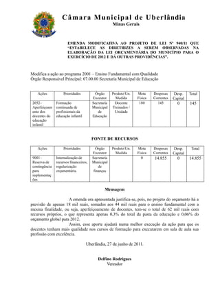 Câm ar a M uni c i pal de Ube r lândia
                                                     Minas Gerais



                       EMENDA MODIFICATIVA AO PROJETO DE LEI Nº 940/11 QUE
                       “ESTABELECE AS DIRETRIZES A SEREM OBSERVADAS NA
                       ELABORAÇÃO DA LEI ORÇAMENTÁRIA DO MUNICÍPIO PARA O
                       EXERCÍCIO DE 2012 E DÁ OUTRAS PROVIDÊNCIAS”.



Modifica a ação ao programa 2001 – Ensino Fundamental com Qualidade
Órgão Responsável Principal: 07.00.00 Secretaria Municipal de Educação


    Ações           Prioridades          Órgão       Produto/Un.   Meta     Despesas    Desp.     Total
                                        Executor       Medida      Física   Correntes   Capital
 2052–          Formação                Secretaria     Docente      180       145         0       145
 Aperfeiçoam    continuada de           Municipal    Treinados /
 ento dos       profissionais da           de          Unidade
 docentes do    educação infantil       Educação
 educação
 infantil


                                        FONTE DE RECURSOS

    Ações           Prioridades           Órgão      Produto/Un.   Meta     Despesas    Desp.      Total
                                        Executor       Medida      Física   Correntes   Capital
 9001–          Internalização de       Secretaria                   0      14.855        0       14.855
 Reserva de     recursos financeiros,   Municipal
 contingência   regularização               de
 para           orçamentária.            finanças
 suplementaç
 ões

                                                Mensagem

                     A emenda ora apresentada justifica-se, pois, no projeto do orçamento há a
previsão de apenas 18 mil reais, somados aos 44 mil reais para o ensino fundamental com a
mesma finalidade, ou seja, aperfeiçoamento de docentes, tem-se o total de 62 mil reais com
recursos próprios, o que representa apenas 0,3% do total da pasta da educação e 0,06% do
orçamento global para 2012.
                     Assim, esse aporte ajudará numa melhor execução da ação para que os
docentes tenham mais qualidade nos cursos de formação para executarem em sala de aula sua
profissão com excelência.

                                    Uberlândia, 27 de junho de 2011.


                                           Delfino Rodrigues
                                                Vereador
 