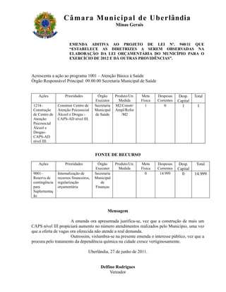 Câm ar a M uni c i pal de Ube r lândia
                                                     Minas Gerais



                       EMENDA ADITIVA AO PROJETO DE LEI Nº. 940/11 QUE
                       “ESTABELECE AS DIRETRIZES A SEREM OBSERVADAS NA
                       ELABORAÇÃO DA LEI ORÇAMENTÁRIA DO MUNICÍPIO PARA O
                       EXERCÍCIO DE 2012 E DÁ OUTRAS PROVIDÊNCIAS”.



Acrescenta a ação ao programa 1001 – Atenção Básica à Saúde
Órgão Responsável Principal: 09.00.00 Secretaria Municipal de Saúde


    Ações           Prioridades          Órgão       Produto/Un.   Meta     Despesas    Desp.     Total
                                        Executor       Medida      Física   Correntes   Capital
 1214–          Construir Centro de     Secretaria   M2/Constr/      1          0         1        1
 Construção     Atenção Psicosocial     Municipal    Ampl/Refor
 de Centro de   Álcool e Drogas -       de Saúde        /M2
 Atenção        CAPS-AD nível III.
 Psicosocial
 Álcool e
 Drogas-
 CAPS-AD
 nível III.


                                        FONTE DE RECURSO

    Ações           Prioridades          Órgão       Produto/Un.   Meta     Despesas    Desp.      Total
                                        Executor       Medida      Física   Correntes   Capital
 9001–          Internalização de       Secretaria                   0       14.999       0       14.999
 Reserva de     recursos financeiros,   Municipal
 contingência   regularização              de
 para           orçamentária            Finanças
 Suplementaç
 ão


                                                Mensagem

                      A emenda ora apresentada justifica-se, vez que a construção de mais um
CAPS nível III propiciará aumento no número atendimentos realizados pelo Município, uma vez
que a oferta de vagas ora oferecida não atende a real demanda.
                      Outrossim, vislumbra-se na presente emenda o interesse público, vez que a
procura pelo tratamento da dependência química na cidade cresce vertiginosamente.

                                    Uberlândia, 27 de junho de 2011.


                                           Delfino Rodrigues
                                                Vereador
 