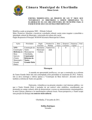 Câm ar a M uni c i pal de Ube r lândia
                                                Minas Gerais



                     EMENDA MODIFICATIVA AO PROJETO DE LEI Nº 940/11 QUE
                     “ESTABELECE AS DIRETRIZES A SEREM OBSERVADAS NA
                     ELABORAÇÃO DA LEI ORÇAMENTÁRIA DO MUNICÍPIO PARA O
                     EXERCÍCIO DE 2012 E DÁ OUTRAS PROVIDÊNCIAS”.



Modifica a ação ao programa 3002 – Difusão Cultural
Meta: Promover, fomentar e incentivar a produção cultural, assim como resgatar e consolidar a
identidade cultural do Município, valorização da cultura afro racial.
Órgão Responsável Principal: 08.00.00 Secretaria Municipal de Cultura.


    Ações         Prioridades      Órgão       Produto/Un.   Meta     Despesas    Despesas   Total
                                  Executor       Medida      Física   Correntes    Capital
 1193–          Construção do    Secretaria    Teatros/Uni     2         0           1        1
 Construção/    Teatro           Municipal        dade
 Reforma de     Municipal de      Cultura
 Bens           Uberlândia,
 Imóveis        Construção/
 (Teatro        Reforma do
 Municipal e    Teatro
 Grande         Grande Otelo
 Otelo)

                                             Mensagem

                     A emenda ora apresentada justifica-se, vez que a construção ou a reforma
do Teatro Grande Otelo não está contemplada como prioridade no orçamento de 2012. Todavia,
não se deve restringir a rubrica apenas à “Construção de Bens Imóveis”, devendo envolver
também a reforma do Teatro em questão.


                       Outrossim, vislumbra-se na presente emenda o real interesse público, vez
que o Teatro Grande Otelo é portador de um notável valor simbólico, considerando sua
promoção no campo cultural, além de democratizar o acesso ao entretenimento cinematográfico,
às artes Cênicas, plásticas e às manifestações culturais locais. Nessa perspectiva, o Teatro ocupa
uma posição de destaque no contexto sócio-cultural.


                                Uberlândia, 27 de junho de 2011.


                                       Delfino Rodrigues
                                            Vereador
 