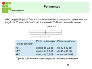 18
APC (Angled Physical Contact) - polimento esférico das pontas porém com um
ângulo de 8º, proporcionando um aumento de 20dB nas perdas de retorno.
Conector com polimento APC
Ângulo de 8o
Polimentos
Tipo de conector
Perda de inserção Perda de retorno
PC abaixo de 0,5 dB de 30 a 40 dB
UPC abaixo de 0,5 dB de 40 a 50 dB
APC abaixo de 0,5 dB acima de 70 dB
Tipo de polimento e valores de perdas de inserção e retorno.
 