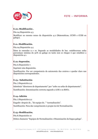 E.10.-Modificación .
Páx.04.Disposición 4.3
Modificar no mesmo senso da disposición 4.2 (Matemáticas, CCNN e CCSS en
galego).


E.11.-Modificación.
Páx.04.Disposición 4.4
Ídem ás emendas 9 e 10. Segundo as modalidades de bac. establecerase unha
porcentaxe mínima do 50% en galego en tanto non se chegue ó que establece a
disposición 4.1.


E.12.-Supresión.
Páx.6.Disposición 7.
Suprimir esta disposición.
Xustificación: Por ser competencia da autonomía dos centros e quedar claro nas
disposicións correspondentes.


E.13.- Substitución
Páx.7.Disposición 9.2
Substituír “directores de departamento” por “xefes ou xefas de departamento”.
Xustificación: denominación correcta segundo a LOE e os ROCs.


E.14.-Adición
Páx.7.Disposición 9.2
Engadir: despois de…”do equipo de..” “normalización”.
Xustificación: Para dar cumprimento á propia Lei de Normalización.


E.15.-Modificación.
Páx.8.Disposición 10
Deben chamarse “Equipos de Normalización e Dinamización da lingua galega”.




  •   R/ Miguel Ferro Caaveiro, 12-1º - 15707 Santiago de Compostela - Tel.: 981 57 36 34 - Fax: 981 57 50 33
                                     galicia@fete.ugt.org - www.feteugtgalicia.es                               7/8
 