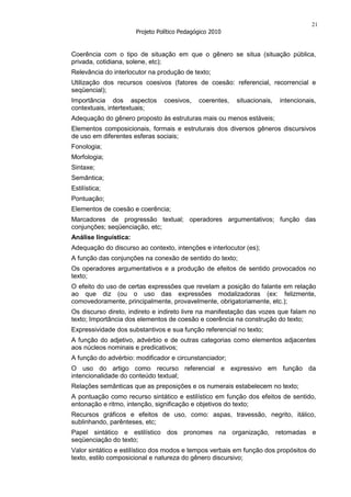 21
                       Projeto Político Pedagógico 2010


Coerência com o tipo de situação em que o gênero se situa (situação pública,
privada, cotidiana, solene, etc);
Relevância do interlocutor na produção de texto;
Utilização dos recursos coesivos (fatores de coesão: referencial, recorrencial e
seqüencial);
Importância dos aspectos         coesivos,    coerentes,   situacionais,   intencionais,
contextuais, intertextuais;
Adequação do gênero proposto às estruturas mais ou menos estáveis;
Elementos composicionais, formais e estruturais dos diversos gêneros discursivos
de uso em diferentes esferas sociais;
Fonologia;
Morfologia;
Sintaxe;
Semântica;
Estilística;
Pontuação;
Elementos de coesão e coerência;
Marcadores de progressão textual; operadores argumentativos; função das
conjunções; seqüenciação, etc;
Análise linguística:
Adequação do discurso ao contexto, intenções e interlocutor (es);
A função das conjunções na conexão de sentido do texto;
Os operadores argumentativos e a produção de efeitos de sentido provocados no
texto;
O efeito do uso de certas expressões que revelam a posição do falante em relação
ao que diz (ou o uso das expressões modalizadoras (ex: felizmente,
comovedoramente, principalmente, provavelmente, obrigatoriamente, etc.);
Os discurso direto, indireto e indireto livre na manifestação das vozes que falam no
texto; Importância dos elementos de coesão e coerência na construção do texto;
Expressividade dos substantivos e sua função referencial no texto;
A função do adjetivo, advérbio e de outras categorias como elementos adjacentes
aos núcleos nominais e predicativos;
A função do advérbio: modificador e circunstanciador;
O uso do artigo como recurso referencial e expressivo em função da
intencionalidade do conteúdo textual;
Relações semânticas que as preposições e os numerais estabelecem no texto;
A pontuação como recurso sintático e estilístico em função dos efeitos de sentido,
entonação e ritmo, intenção, significação e objetivos do texto;
Recursos gráficos e efeitos de uso, como: aspas, travessão, negrito, itálico,
sublinhando, parênteses, etc;
Papel sintático e estilístico dos pronomes na organização, retomadas e
seqüenciação do texto;
Valor sintático e estilístico dos modos e tempos verbais em função dos propósitos do
texto, estilo composicional e natureza do gênero discursivo;
 