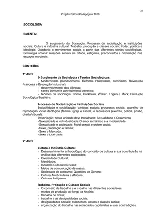 27
                              Projeto Político Pedagógico 2010


SOCIOLOGIA


EMENTA:


                  O surgimento da Sociologia; Processo de socialização e instituições
sociais; Cultura e indústria cultural; Trabalho, produção e classes sociais; Poder, política e
ideologia; Cidadania e movimentos sociais a partir das diferentes teorias sociológicas.
Sociologia urbana: relações sociais na cidade, estigmas, preconceitos e dominação nos
espaços marginais.


CONTEÚDO

1º ANO
           O Surgimento da Sociologia e Teorias Sociológicas:
           - Modernidade (Renascimento, Reforma Protestante, Iluminismo, Revolução
Francesa e Revolução Industrial);
           - desenvolvimento das ciências;
           - senso comum e conhecimento cientifico;
           - teóricos da sociologia: Comte, Durkheim, Weber, Engels e Marx; Produção
Sociológica Brasileira;

             Processo de Socialização e Instituições Sociais
             Sociabilidade e socialização; contatos sociais; processos sociais; aparelho de
reprodução social ideológico (família, igreja e escola) e repressora (exército, polícia, prisão,
direito/tribunal).
             Observação: nesta unidade deve trabalhado: Sexualidade e Casamento
             - Sexualidade e individualidade: O amor romântico e a modernidade;
             - Sexualidade e sociedade: Moral sexual e ordem social;
             - Sexo, procriação e família;
             - Sexo e Mercado;
             - Sexo e Liberdade.

2º ANO

           Cultura e Indústria Cultural
           - Desenvolvimento antropológico do conceito de cultura e sua contribuição na
             análise das diferentes sociedades;
           - Diversidade Cultural;
           - Identidade;
           - Indústria Cultural no Brasil;
           - Meios de comunicação de massa;
           - Sociedade de consumo; Questões de Gênero;
           - Cultura Afrobrasileira e Africana;
           - Culturas Indígenas.

           Trabalho, Produção e Classes Sociais
           - O conceito de trabalho e o trabalho nas diferentes sociedades;
           - modos de produção ao longo da história;
           - trabalho no Brasil;
           - trabalho e as desigualdades sociais;
           - desigualdades sociais: estamentos, castas e classes sociais;
           - organização do trabalho nas sociedades capitalistas e suas contradições.
 