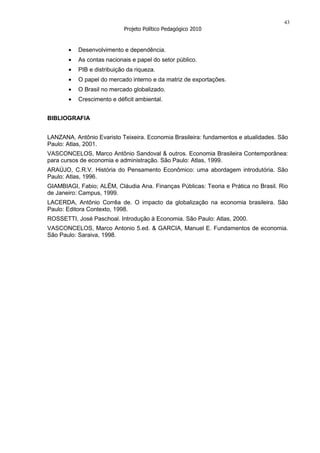 43
                            Projeto Político Pedagógico 2010


           Desenvolvimento e dependência.
           As contas nacionais e papel do setor público.
           PIB e distribuição da riqueza.
           O papel do mercado interno e da matriz de exportações.
           O Brasil no mercado globalizado.
           Crescimento e déficit ambiental.


BIBLIOGRAFIA


LANZANA, Antônio Evaristo Teixeira. Economia Brasileira: fundamentos e atualidades. São
Paulo: Atlas, 2001.
VASCONCELOS, Marco Antônio Sandoval & outros. Economia Brasileira Contemporânea:
para cursos de economia e administração. São Paulo: Atlas, 1999.
ARAÚJO, C.R.V. História do Pensamento Econômico: uma abordagem introdutória. São
Paulo: Atlas, 1996.
GIAMBIAGI, Fabio; ALËM, Cláudia Ana. Finanças Públicas: Teoria e Prática no Brasil. Rio
de Janeiro: Campus, 1999.
LACERDA, Antônio Corrêa de. O impacto da globalização na economia brasileira. São
Paulo: Editora Contexto, 1998.
ROSSETTI, José Paschoal. Introdução à Economia. São Paulo: Atlas, 2000.
VASCONCELOS, Marco Antonio 5.ed. & GARCIA, Manuel E. Fundamentos de economia.
São Paulo: Saraiva, 1998.
 