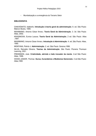 50
                           Projeto Político Pedagógico 2010



       -   Mundialização e a emergência do Terceiro Setor


BIBLIOGRAFIA


CHIAVENATO, Idalberto. Introdução à teoria geral da administração. 6. ed. São Paulo:
Makron Books, 1999.
MAXIMIANO, Antonio César Amaru. Teoria Geral da Administração. 3. 3d. São Paulo:
Atlas, 2002.
KWASNICKA, Eunice Lacava. Teoria Geral da Administração. 2 ed. São Paulo: Atlas
,1997.
MAXIMIANO, Antonio César Amaru. Introdução à Administração. 4. ed. São Paulo: Atlas,
1995.
MONTANA, Patrick J. Administração. 2. ed. São Paulo: Saraiva,1998.
SILVA, Reinaldo Oliveira. Teorias da Administração. São Paulo: Pioneira Thomson
Learning, 2001.
PREDEBON, José. Criatividade, abrindo o lado inovador da mente. 2.ed São Paulo:
Atlas, 1998.
WOOD JÚNIOR, Thomaz. Gurus, Curandeiros e Modismos Gerenciais. 2 ed.São Paulo:
Atlas,1999
 