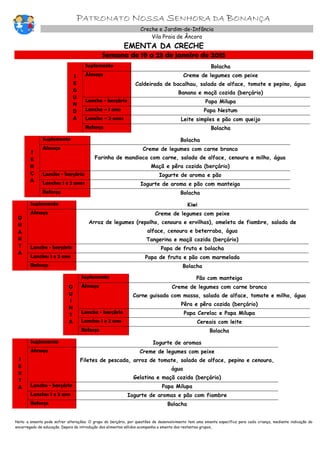 PATRONATO NOSSA SENHORA DA BONANÇA
Creche e Jardim-de-Infância
Vila Praia de Âncora
EMENTA DA CRECHE
Semana de 19 a 23 de janeiro de 2015
S
E
G
U
N
D
A
Suplemento Bolacha
Almoço Creme de legumes com peixe
Caldeirada de bacalhau, salada de alface, tomate e pepino, água
Banana e maçã cozida (berçário)
Lanche - berçário Papa Milupa
Lanche – 1 ano Papa Nestum
Lanche – 2 anos Leite simples e pão com queijo
Reforço Bolacha
T
E
R
Ç
A
Suplemento Bolacha
Almoço Creme de legumes com carne branca
Farinha de mandioca com carne, salada de alface, cenoura e milho, água
Maçã e pêra cozida (berçário)
Lanche - berçário Iogurte de aroma e pão
Lanche: 1 e 2 anos Iogurte de aroma e pão com manteiga
Reforço Bolacha
Q
U
A
R
T
A
Suplemento Kiwi
Almoço Creme de legumes com peixe
Arroz de legumes (repolho, cenoura e ervilhas), omeleta de fiambre, salada de
alface, cenoura e beterraba, água
Tangerina e maçã cozida (berçário)
Lanche - berçário Papa de fruta e bolacha
Lanche: 1 e 2 ano Papa de fruta e pão com marmelada
Reforço Bolacha
Q
U
I
N
T
A
Suplemento Pão com manteiga
Almoço Creme de legumes com carne branca
Carne guisada com massa, salada de alface, tomate e milho, água
Pêra e pêra cozida (berçário)
Lanche - berçário Papa Cerelac e Papa Milupa
Lanche: 1 e 2 ano Cereais com leite
Reforço Bolacha
S
E
X
T
A
Suplemento Iogurte de aromas
Almoço Creme de legumes com peixe
Filetes de pescada, arroz de tomate, salada de alface, pepino e cenoura,
água
Gelatina e maçã cozida (berçário)
Lanche - berçário Papa Milupa
Lanche: 1 e 2 ano Iogurte de aromas e pão com fiambre
Reforço Bolacha
Nota: a ementa pode sofrer alterações. O grupo do berçário, por questões de desenvolvimento tem uma ementa específica para cada criança, mediante indicação do
encarregado de educação. Depois da introdução dos alimentos sólidos acompanha a ementa dos restantes grupos,
 