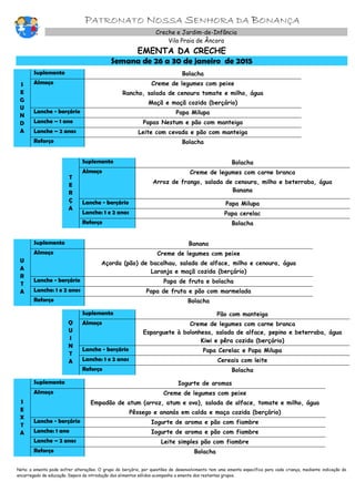 PATRONATO NOSSA SENHORA DA BONANÇA
Creche e Jardim-de-Infância
Vila Praia de Âncora
EMENTA DA CRECHE
Semana de 26 a 30 de janeiro de 2015
S
E
G
U
N
D
A
Suplemento Bolacha
Almoço Creme de legumes com peixe
Rancho, salada de cenoura tomate e milho, água
Maçã e maçã cozida (berçário)
Lanche - berçário Papa Milupa
Lanche – 1 ano Papas Nestum e pão com manteiga
Lanche – 2 anos Leite com cevada e pão com manteiga
Reforço Bolacha
T
E
R
Ç
A
Suplemento Bolacha
Almoço Creme de legumes com carne branca
Arroz de frango, salada de cenoura, milho e beterraba, água
Banana
Lanche - berçário Papa Milupa
Lanche: 1 e 2 anos Papa cerelac
Reforço Bolacha
U
A
R
T
A
Suplemento Banana
Almoço Creme de legumes com peixe
Açorda (pão) de bacalhau, salada de alface, milho e cenoura, água
Laranja e maçã cozida (berçário)
Lanche - berçário Papa de fruta e bolacha
Lanche: 1 e 2 anos Papa de fruta e pão com marmelada
Reforço Bolacha
Q
U
I
N
T
A
Suplemento Pão com manteiga
Almoço Creme de legumes com carne branca
Esparguete à bolonhesa, salada de alface, pepino e beterraba, água
Kiwi e pêra cozida (berçário)
Lanche - berçário Papa Cerelac e Papa Milupa
Lanche: 1 e 2 anos Cereais com leite
Reforço Bolacha
S
E
X
T
A
Suplemento Iogurte de aromas
Almoço Creme de legumes com peixe
Empadão de atum (arroz, atum e ovo), salada de alface, tomate e milho, água
Pêssego e ananás em calda e maça cozida (berçário)
Lanche - berçário Iogurte de aroma e pão com fiambre
Lanche: 1 ano Iogurte de aroma e pão com fiambre
Lanche – 2 anos Leite simples pão com fiambre
Reforço Bolacha
Nota: a ementa pode sofrer alterações. O grupo do berçário, por questões de desenvolvimento tem uma ementa específica para cada criança, mediante indicação do
encarregado de educação. Depois da introdução dos alimentos sólidos acompanha a ementa dos restantes grupos.
 