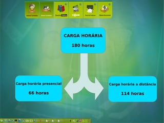 CARGA HORÁRIA
180 horas
CARGA HORÁRIA
180 horas
CARGA HORÁRIA
180 horas
Carga horária presencial
66 horas
Carga horária a distância
114 horas
 