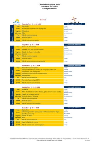 Câmara Municipal de Sintra 
Ano letivo 2014-2015 
Confeção Diferida 
Semana 1 
Segunda-Feira | 24-11-2014 
Sopa Lombardo Energia 
Proteína 
Hidratos Carbono 
Vegetais Macedónia Gordura 
Sobremesa Pêra Gordura Saturada 
Pão Pão de mistura meio sal Fibra 
10H00 Fruta da época Energia 
15H00 Pão de mistura com queijo Energia 
Terça-Feira | 25-11-2014 
Sopa Creme de alho francês Energia 
Proteína 
Hidratos Carbono 
Vegetais Salada de alface e beterraba Gordura 
Sobremesa Laranja Gordura Saturada 
Pão Pão de mistura meio sal Fibra 
10H00 Fruta da época Energia 
15H00 Pão de sementes com creme vegetal Energia 
Quarta-Feira | 26-11-2014 
Sopa Feijão branco com grelos Energia 
Proteína 
Hidratos Carbono 
Vegetais Legumes cozidos (couve-flor e brócolos) Gordura 
Sobremesa Maçã golden Gordura Saturada 
Pão Pão de mistura meio sal Fibra 
10H00 Sumo de fruta do tipo 100% Energia 
15H00 Pão de mistura com fiambre Energia 
Quinta-Feira | 27-11-2014 
Sopa Courgete Energia 
Proteína 
Hidratos Carbono 
Vegetais Salada de tomate e pepino Gordura 
Sobremesa Fruta da época / Gelatina Gordura Saturada 
Pão Pão de mistura meio sal Fibra 
10H00 Fruta da época Energia 
15H00 Pão de mistura com compota Energia 
Sexta-Feira | 28-11-2014 
Sopa Espinafres Energia 
Proteína 
Hid.Carbono 
Vegetais Salada de alface Gordura 
Sobremesa Kiwi Gordura Saturada 
Pão Pão de mistura meio sal Fibra 
10H00 Iogurte líquido de aromas Energia 
15H00 Pão de centeio com creme vegetal Energia 
Lanche 
Informação Nutricional 
Almoço 
Prato Pescada frita com arroz de tomate 
Informação Nutricional 
Almoço 
Prato Roti de peru no forno com esparguete 
Lanche 
Informação Nutricional 
Almoço 
Prato 
Strogonoff de frango (tirinhas de frango estufadas com 
cogumelos) com esparguete 
Lanche 
Informação Nutricional 
Almoço 
Prato Meia desfeita de bacalhau (batata, grão, cenoura e ovo cozido) 
Lanche Lanche 
Informação Nutricional 
Almoço 
Prato 
Almôndegas mistas (porco/vaca) estufadas com arroz alegre 
(ervilhas, cenoura) 
(*) Os Valores Diários de Referência foram calculados com base nas necessidades diárias médias das crianças entre os 3 eos 10 anos de idade e com um 
nível moderado de atividade física (1800 kcal/dia). 25.09.2014 
