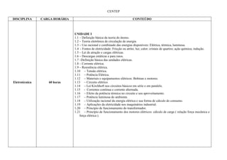 CENTEP

DISCIPLINA      CARGA HORÁRIA                                               CONTEÚDO



                                UNIDADE I
                                1.1 – Definição básica da teoria do átomo.
                                1.2 – Teoria eletrônica de circulação de energia.
                                1.3 – Uso racional e combinado das energias disponíveis: Elétrica, térmica, luminosa.
                                1.4 - Fontes de eletricidade: Fricção ou atrito; luz; calor; cristais de quartzo; ação química; indução.
                                1.5 – Lei de atração e cargas elétricas.
                                1.6 – Descargas estáticas e para raios.
                                1.7 –Definição básica das unidades elétricas.
                                1.8 – Corrente elétrica.
                                1.9 – Resistência elétrica.
                                1.10 – Tensão elétrica.
                                1.11 – Potência Elétrica.
                                1.12 – Materiais e equipamentos elétricos: Bobinas e motores.
Eletrotécnica      60 horas     1.13 – Circuito elétrico.
                                1.14 – Lei Kirchhoft nos circuitos básicos em série e em paralelo.
                                1.15 - Correntes contínua e corrente alternada.
                                1.16 – Efeito da potência térmica no circuito e seu aproveitamento.
                                1.17 – Potência luminosa do ambiente.
                                1.18 – Utilização racional da energia elétrica e sua forma de cálculo do consumo.
                                1.19 – Aplicações da eletricidade nos maquinários industrial.
                                1.20 – Princípio de funcionamento do transformador.
                                1.21 – Princípio de funcionamento dos motores elétricos: cálculo de carga ( relação força mecânica e
                                    força elétrica ).
 