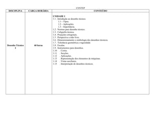 CENTEP
 DISCIPLINA       CARGA HORÁRIA                                             CONTEÚDO

                                  UNIDADE I
                                  1.1 . Introdução ao desenho técnico.
                                         1.1 – Tipos.
                                         1.2 – Aplicações.
                                         1.3 – Importância.
                                  1.2 . Normas para desenho técnico.
                                  1.3 . Caligrafia técnica.
                                  1.4 . Projeções ortogonais.
                                  1.5 . Perspectiva a mão livre.
                                  1.6 . Dimensionamento e simbologia dos desenhos técnicos.
                                  1.7 . Tolerância geométrica e rugosidade.
Desenho Técnico      60 horas     1.8 . Escalas.
       I                          1.9 . Instrumentos para desenhos.
                                  1.10 . Cortes.
                                  1.11 . Secções.
                                  1.12 . Aplicações.
                                  1.13 . Representação dos elementos de máquinas.
                                  1.14 . Vistas auxiliares.
                                  1.15 . Interpretação de desenhos técnicos.
 