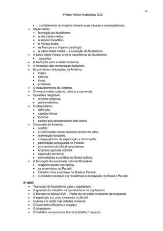 10
                            Projeto Político Pedagógico 2010


           o cristianismo no império romano suas causas e conseqüências.
      Idade média.
          formação do feudalismo.
          a alta idade média.
          o império bizantino.
          o mundo árabe.
          os francos e o império carolíngio.
          a baixa idade média. - a evolução do feudalismo
      A baixa idade média: crise e decadência do feudalismo.
           cruzadas.
      A transição para a idade moderna.
      A formação das monarquias nacionais.
      As primeiras civilizações da América
          maias
          astecas
          incas
          primitivos
      O descobrimento da América.
      O renascimento cultural, urbano e comercial.
      Questões religiosas.
          reforma religiosa.
          contra-reforma.
      O absolutismo
          definição
          características
          teóricos
          países que apresentaram esta teoria
      Conquista da América.
          conflito
          a colonização sobre diversos pontos de vista.
          dominação européia.
          conseqüências da exploração e dominação.
          penetração portuguesa no Paraná.
          povoamento do litoral paranaense.
          empresa agrícola colonial.
          expansão territorial.
          contradições e conflitos no Brasil colônia.
      A formação da sociedade colonial Brasileira.
          relações sociais na colônia.
          os ameríndios no Paraná.
          trabalho: livre e escravo no Brasil e Paraná.
          o cotidiano escravo e a resistência à escravidão no Brasil e Paraná

2º ANO
      Transição do feudalismo para o capitalismo
      A questão do trabalho no feudalismo e no capitalismo
      A Europa no século XVII – Poder do rei poder crescente da burguesia
      A expansão e o ciclo minerador no Brasil
      Cultura e o poder nas cidades mineiras
      O iluminismo (filosofia e religião)
      O liberalismo
      O trabalho na economia liberal (trabalho / riqueza)
 