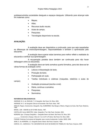 15
                                        Projeto Político Pedagógico 2010


subdesenvolvidos sociedades desiguais e espaços desiguais. Utilizando para alcançar este
fim materiais como:
                             Mapas;
                             Atlas;
                             Recursos áudio visuais;
                             Aulas de campo;
                             Pesquisas;
                             Tecnologias disponíveis na escola.


AVALIAÇÃO:


                A avaliação deve ser diagnóstica e continuada, para que seja respeitadas
as diferenças de ensino/aprendizagem, responsabilidade e também o aprendizado pelo
educando.
                 A avaliação deve superar estas barreiras para melhor refletir a realidade do
educando e verificar sua aprendizagem.
                A recuperação paralela deve também ser continuada para não haver
defasagem entre os educandos.
                 A avaliação deve ser tanto somativa quanto formativa, para isto deve-se ter
várias formas de avaliação como:
                             Leitura e interpretação de texto;
                             Produção de texto;
                             Participação em aula;
                             Tarefas individuais e coletivas (maquetes, relatórios e aulas de
campo);
                             Avaliação processual (escrita e oral);
                             Diária, contínua e somativa;
                             Pesquisas;
                             Seminários.

REFERÊNCIAS BIBLIOGRÁFICAS:
ANDRADE, M. A. de; RIGOLIM, T. B. Geografia. São Paulo: Ed. Ática. 2005.
ANDRADE, M. C. de Geografia Ciência da Sociedade. São Paulo: Atlas, 1987.
ARAÚJO, Regina. Construindo a Geografia. Org. GUIMARÃES, Raul Borges e Ribeiro, Wagner da Costa. São Paulo: Moderna,
1999.
BRASIL. LDB – 9394/96 de 20/12/1996. Brasília, 1997.
CASTELLAR, Sonia; MAESTRO, Valter. Geografia. 2ª ed. São Paulo: Quinteto, 2002.
MOREIRA, Igor. O Espaço Geográfico – Geografia Geral e do Brasil. São Paulo: Ed. Ática. 2001.
________, Construindo o Espaço. Obra em 4 vol. de 5ª a 8ª séries. São Paulo: Ed. Ática. 2000.
PARANÁ. Diretrizes Curriculares de Geografia: para o ensino fundamental. Curitiba: SEED, 2006.
SENE, E. de; MOREIRA, J.C..Geografia Geral e Brasil. São Paulo: Scipione, 1998.
GARCIA, H.C., GARAVELO, T.M. GEOGRAFIA DE OLHO NO MUNDO DO TRABALHO. São Paulo: Scipione, 2005.
 