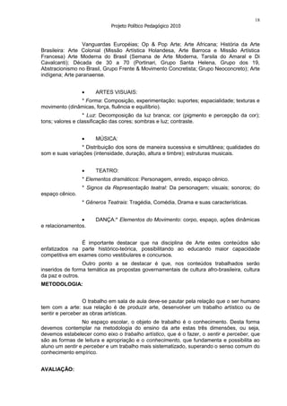 18
                             Projeto Político Pedagógico 2010


                 Vanguardas Européias; Op & Pop Arte; Arte Africana; História da Arte
Brasileira: Arte Colonial (Missão Artística Holandesa, Arte Barroca e Missão Artística
Francesa) Arte Moderna do Brasil (Semana de Arte Moderna, Tarsila do Amaral e Di
Cavalcanti); Década de 30 a 70 (Portinari, Grupo Santa Helena, Grupo dos 19,
Abstracionismo no Brasil, Grupo Frente & Movimento Concretista; Grupo Neoconcreto); Arte
indígena; Arte paranaense.


                      ARTES VISUAIS:
               * Forma: Composição, experimentação; suportes; espacialidade; texturas e
movimento (dinâmicas, força, fluência e equilíbrio).
                  * Luz: Decomposição da luz branca; cor (pigmento e percepção da cor);
tons; valores e classificação das cores; sombras e luz; contraste.


                      MÚSICA:
                * Distribuição dos sons de maneira sucessiva e simultânea; qualidades do
som e suas variações (intensidade, duração, altura e timbre); estruturas musicais.


                      TEATRO:
                 * Elementos dramáticos: Personagem, enredo, espaço cênico.
                 * Signos da Representação teatral: Da personagem; visuais; sonoros; do
espaço cênico.
                 * Gêneros Teatrais: Tragédia, Comédia, Drama e suas características.


                      DANÇA:* Elementos do Movimento: corpo, espaço, ações dinâmicas
e relacionamentos.


                É importante destacar que na disciplina de Arte estes conteúdos são
enfatizados na parte histórico-teórica, possibilitando ao educando maior capacidade
competitiva em exames como vestibulares e concursos.
                 Outro ponto a se destacar é que, nos conteúdos trabalhados serão
inseridos de forma temática as propostas governamentais de cultura afro-brasileira, cultura
da paz e outros.
METODOLOGIA:


                  O trabalho em sala de aula deve-se pautar pela relação que o ser humano
tem com a arte: sua relação é de produzir arte, desenvolver um trabalho artístico ou de
sentir e perceber as obras artísticas.
                 No espaço escolar, o objeto de trabalho é o conhecimento. Desta forma
devemos contemplar na metodologia do ensino da arte estas três dimensões, ou seja,
devemos estabelecer como eixo o trabalho artístico, que é o fazer, o sentir e perceber, que
são as formas de leitura e apropriação e o conhecimento, que fundamenta e possibilita ao
aluno um sentir e perceber e um trabalho mais sistematizado, superando o senso comum do
conhecimento empírico.


AVALIAÇÃO:
 
