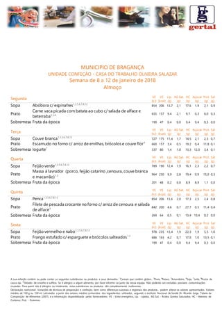 A sua refeição contém ou pode conter as seguintes substâncias ou produtos e seus derivados: 1
Cereais que contêm glúten., 3
Ovos, 4
Peixes, 5
Amendoins, 6
Soja, 7
Leite, 8
Frutos de
casca rija, 12
Dióxido de enxofre e sulfitos. Se é alérgico a algum alimento, por favor informe-se junto da nossa equipa. Não poderão ser excluídas possíveis contaminações
cruzadas. Para quem não é alérgico ou intolerante, estas substâncias ou produtos são completamente inofensivas.
Declaração nutricional: Variações de técnicas de preparação e confeção, bem como diferenças sazonais e regionais dos produtos, podem alterar os valores apresentados. Valores
médios de 100 g ou 100 ml, calculados a partir dos valores médios conhecidos dos ingredientes utilizados, segundo o Instituto Nacional de Saúde Dr. Ricardo Jorge, Tabela da
Composição de Alimentos (2007), e a informação disponibilizada pelos fornecedores. VE - Valor energético, Líp. - Lípidos, AG Sat. - Ácidos Gordos Saturados, HC - Hidratos de
Carbono, Prot. - Proteínas
MUNICIPIO DE BRAGANÇA
UNIDADE CONFEÇÃO - CASA DO TRABALHO OLIVEIRA SALAZAR
Semana de 8 a 12 de janeiro de 2018
Almoço
Segunda VE
(kJ)
VE
(kcal)
Líp.
(g)
AG Sat.
(g)
HC
(g)
Açúcar
(g)
Prot.
(g)
Sal
(g)
Sopa Abóbora c/ espinafres1,3,5,6,7,8,12
854 206 13,7 2,1 17,6 1,9 2,1 0,9
Prato
Carne vaca picada com batata ao cubo c/ salada de alface e
beterraba3,5,6 655 157 9,4 2,1 9,7 0,3 8,0 0,3
Sobremesa Fruta da época 199 47 0,4 0,0 9,4 9,4 0,3 0,0
Terça
VE
(kJ)
VE
(kcal)
Líp.
(g)
AG Sat.
(g)
HC
(g)
Açúcar
(g)
Prot.
(g)
Sal
(g)
Sopa Couve branca1,3,5,6,7,8,12
727 175 11,4 1,7 14,5 2,1 2,3 0,7
Prato Escamudo no forno c/ arroz de ervilhas, brócolos e couve flor4
660 157 3,4 0,5 19,2 0,4 11,8 0,1
Sobremesa Iogurte7
337 80 1,4 1,0 13,3 12,0 3,4 0,1
Quarta VE
(kJ)
VE
(kcal)
Líp.
(g)
AG Sat.
(g)
HC
(g)
Açúcar
(g)
Prot.
(g)
Sal
(g)
Sopa Feijão verde1,3,5,6,7,8,12
789 190 12,4 1,9 16,1 2,3 2,2 0,7
Prato
Massa á lavrador (porco, feijão catarino ,cenoura, couve branca
e macarrão)1,3 964 230 9,9 2,8 19,4 0,9 15,0 0,3
Sobremesa Fruta da época 201 48 0,2 0,0 8,9 8,9 1,1 0,0
Quinta
VE
(kJ)
VE
(kcal)
Líp.
(g)
AG Sat.
(g)
HC
(g)
Açúcar
(g)
Prot.
(g)
Sal
(g)
Sopa Penca1,3,5,6,7,8,12
854 206 13,6 2,0 17,3 2,5 2,4 0,8
Prato
Filete de pescada crocante no forno c/ arroz de cenoura e salada
de alface4 842 200 4,6 0,7 27,7 0,5 11,4 0,4
Sobremesa Fruta da época 269 64 0,5 0,1 13,4 13,4 0,2 0,0
Sexta VE
(kJ)
VE
(kcal)
Líp.
(g)
AG Sat.
(g)
HC
(g)
Açúcar
(g)
Prot.
(g)
Sal
(g)
Sopa Feijão vermelho e nabo1,3,5,6,7,8,12
978 235 13,4 1,9 22,3 1,9 5,5 1,0
Prato Frango estufado c/ esparguete e brócolos salteados1,3
686 163 4,2 0,7 17,0 1,0 13,5 0,1
Sobremesa Fruta da época 199 47 0,4 0,0 9,4 9,4 0,3 0,0
 