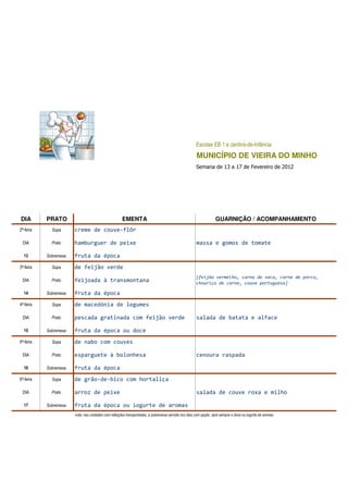 Escolas EB 1 e Jardins-de-Infância
                                                                                                    MUNICÍPIO DE VIEIRA DO MINHO
                                                                                                    Semana de 13 a 17 de Fevereiro de 2012




DIA        PRATO                                     EMENTA                                                     GUARNIÇÃO / ACOMPANHAMENTO
2ª-feira     Sopa      creme de couve-flôr

 DIA         Prato     hamburguer de peixe                                                          massa e gomos de tomate

  13       Sobremesa   fruta da época
3ª-feira     Sopa      de feijão verde
                                                                                                    [feijão vermelho, carne de vaca, carne de porco,
 DIA         Prato     feijoada à transmontana                                                      chouriço de carne, couve portuguesa]

  14       Sobremesa   fruta da época
4ª-feira     Sopa      de macedónia de legumes

 DIA         Prato     pescada gratinada com feijão verde                                           salada de batata e alface

  15       Sobremesa   fruta da época ou doce
5ª-feira     Sopa      de nabo com couves

 DIA         Prato     esparguete à bolonhesa                                                       cenoura raspada

  16       Sobremesa   fruta da época
6ª-feira     Sopa      de grão-de-bico com hortaliça

 DIA         Prato     arroz de peixe                                                               salada de couve roxa e milho

  17       Sobremesa   fruta da época ou iogurte de aromas
                       nota: nas unidades com refeições transportadas, a sobremesa servida nos dias com opção, será sempre o doce ou iogurte de aromas
 