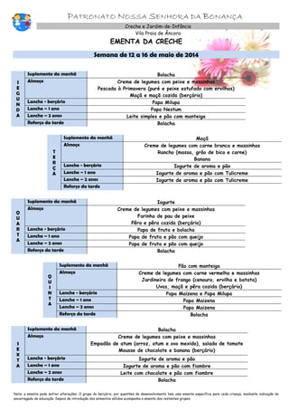 PATRONATO NOSSA SENHORA DA BONANÇA
Creche e Jardim-de-Infância
Vila Praia de Âncora
EMENTA DA CRECHE
Semana de 12 a 16 de maio de 2014
S
E
G
U
N
D
A
Suplemento da manhã Bolacha
Almoço Creme de legumes com peixe e massinhas
Pescada à Primavera (puré e peixe estufado com ervilhas)
Maçã e maçã cozida (berçário)
Lanche - berçário Papa Milupa
Lanche – 1 ano Papa Nestum
Lanche – 2 anos Leite simples e pão com manteiga
Reforço da tarde Bolacha
T
E
R
Ç
A
Suplemento da manhã Maçã
Almoço Creme de legumes com carne branca e massinhas
Rancho (massa, grão de bico e carne)
Banana
Lanche - berçário Iogurte de aroma e pão
Lanche – 1 ano Iogurte de aroma e pão com Tulicreme
Lanche – 2 anos Iogurte de aroma e pão com Tulicreme
Reforço da tarde
Q
U
A
R
T
A
Suplemento da manhã Iogurte
Almoço Creme de legumes com peixe e massinhas
Farinha de pau de peixe
Pêra e pêra cozida (berçário)
Lanche - berçário Papa de fruta e bolacha
Lanche – 1 ano Papa de fruta e pão com queijo
Lanche – 2 anos Papa de fruta e pão com queijo
Reforço da tarde Bolacha
Q
U
I
N
T
A
Suplemento da manhã Pão com manteiga
Almoço Creme de legumes com carne vermelha e massinhas
Jardineira de frango (cenoura, ervilha e batata)
Uvas, maçã e pêra cozida (berçário)
Lanche - berçário Papa Maizena e Papa Milupa
Lanche – 1 ano Papa Maizena
Lanche – 2 anos Papa Maizena
Reforço da tarde Bolacha
S
E
X
T
A
Suplemento da manhã Bolacha
Almoço Creme de legumes com peixe e massinhas
Empadão de atum (arroz, atum e ovo mexido), salada de tomate
Mousse de chocolate e banana (berçário)
Lanche - berçário Iogurte de aroma e pão
Lanche – 1 ano Iogurte de aroma e pão com fiambre
Lanche – 2 anos Leite com chocolate e pão com fiambre
Reforço da tarde Bolacha
Nota: a ementa pode sofrer alterações. O grupo do berçário, por questões de desenvolvimento tem uma ementa específica para cada criança, mediante indicação do
encarregado de educação. Depois da introdução dos alimentos sólidos acompanha a ementa dos restantes grupos.
 