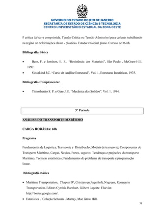 GOVERNO DO ESTADO DO RIO DE JANEIRO
SECRETARIA DE ESTADO DE CIÊNCIA E TECNOLOGIA
CENTRO UNIVERSITÁRIO ESTADUAL DA ZONA OESTE
31
P crítica da barra comprimida. Tensão Crítica ou Tensão Admissível para colunas trabalhando
na região de deformações elasto - plásticas. Estado tensional plano. Círculo de Morh.
Bibliografia Básica
• Beer, F. e Jonshon, E. R., “Resistência dos Materiais”, São Paulo , McGraw-Hill.
1997.
• Sussekind J.C. “Curso de Análise Estrutural”. Vol. 1, Estruturas Isostáticas, 1975.
Bibliografia Complementar
• Timoshenko S. P. e Gere J. E. “Mecânica dos Sólidos”. Vol. 1, 1994.
5° Período
ANÁLISE DO TRANSPORTE MARÍTIMO
CARGA HORÁRIA: 60h
Programa
Fundamentos de Logistica, Transporte e Distribução; Modais de transporte; Componentes do
Transporte Marítimo, Cargas, Navios, Fretes, seguros; Tendenças e projecões do transporte
Maritimo, Tecnicas estatísticas; Fundamentos do problema de transporte e programação
linear.
Bibliografia Básica
• Maritime Transportation, Chapter IV, Cristiansen,Fagerholt, Nygreen, Ronnen in
Transportation, Editors Cynthia Barnhart, Gilbert Laporte. Elsevier.
http://books.google.com/.
• Estatística . Coleção Schaum - Murray, Mac Graw Hill.
 