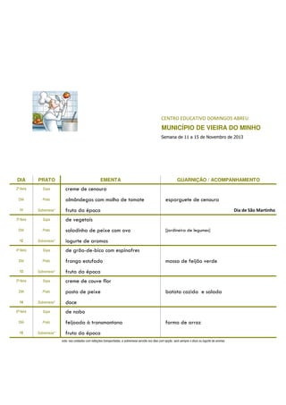 CENTRO EDUCATIVO DOMINGOS ABREU

MUNICÍPIO DE VIEIRA DO MINHO
Semana de 11 a 15 de Novembro de 2013

DIA

PRATO

EMENTA

2ª-feira

Sopa

creme de cenoura

DIA

Prato

almôndegas com molho de tomate

11

Sobremesa*

3ª-feira

Sopa

de vegetais

DIA

Prato

saladinha de peixe com ovo

12

Sobremesa*

4ª-feira

Sopa

de grão-de-bico com espinafres

DIA

Prato

frango estufado

13

Sobremesa*

fruta da época

5ª-feira

Sopa

creme de couve flor

DIA

Prato

posta de peixe

14

Sobremesa*

6ª-feira

Sopa

de nabo

DIA

Prato

feijoada à transmontana

15

Sobremesa*

GUARNIÇÃO / ACOMPANHAMENTO

esparguete de cenoura

fruta da época

Dia de São Martinho

[jardineira de legumes]

iogurte de aromas

massa de feijão verde

batata cozida e salada

doce

forma de arroz

fruta da época
nota: nas unidades com refeições transportadas, a sobremesa servida nos dias com opção, será sempre o doce ou iogurte de aromas

 