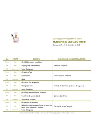 CENTRO EDUCATIVO DOMINGOS ABREU

MUNICÍPIO DE VIEIRA DO MINHO
Semana de 25 a 29 de Novembro de 2013

DIA

PRATO

2ª-feira

Sopa

de abóbora com massinhas

DIA

Prato

esparguete à bolonhesa

25

Sobremesa*

3ª-feira

Sopa

de espinafres

DIA

Prato

granadeiro

26

Sobremesa*

4ª-feira

Sopa

de couve flor e cenoura

DIA

Prato

frango assado

27

Sobremesa*

fruta da época

5ª-feira

Sopa

de feijão vermelho com vegetais

DIA

Prato

bacalhau à gomes de sá

28

Sobremesa*

6ª-feira

Sopa

DIA

Prato

29

Sobremesa*

EMENTA

GUARNIÇÃO / ACOMPANHAMENTO

cenoura raspada

fruta da época

arroz branco e alface

doce

massa de legumes [jardineira de legumes]

juliana de alface

iogurte de aromas
de juliana de legumes
feijoada à portuguesa [carne de porco aos
cubos, couve lombarda e cenoura]

forma de arroz branco

fruta da época
nota: nas unidades com refeições transportadas, a sobremesa servida nos dias com opção, será sempre o doce ou iogurte de aromas

 