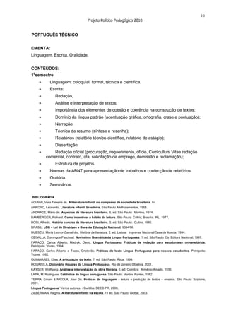 10
                                          Projeto Político Pedagógico 2010


PORTUGUÊS TÉCNICO


EMENTA:
Linguagem. Escrita. Oralidade.


CONTEÚDOS:
10semestre
             Linguagem: coloquial, formal, técnica e científica.
             Escrita:
                 Redação,
                 Análise e interpretação de textos;
                 Importância dos elementos de coesão e coerência na construção de textos;
                 Domínio da língua padrão (acentuação gráfica, ortografia, crase e pontuação);
                 Narração;
                 Técnica de resumo (síntese e resenha);
                 Relatórios (relatório técnico-científico, relatório de estágio);
                 Dissertação;
              Redação oficial (procuração, requerimento, ofício, Currícullum Vitae redação
          comercial, contrato, ata, solicitação de emprego, demissão e reclamação);
                 Estrutura de projetos.
             Normas da ABNT para apresentação de trabalhos e confecção de relatórios.
             Oratória.
             Seminários.

BIBLIOGRAFIA
AGUIAR, Vera Teixeira de. A literatura infantil no compasso da sociedade brasileira. In:
ARROYO, Leonardo. Literatura infantil brasileira. São Paulo: Melhoramentos, 1968.
ANDRADE, Mário de. Aspectos da literatura brasileira. 5. ed. São Paulo: Martins, 1974.
BAMBERGER, Richard. Como incentivar o hábito da leitura. São Paulo: Cultrix; Brasília: INL, 1977.
BOSI, Alfredo. História concisa da literatura brasileira. 3. ed. São Paulo: Cultrix, 1980.
BRASIL. LDB – Lei de Diretrizes e Bses da Educação Nacional, 9394/96.
BUESCU, Maria Leonor Carvalhão. História da literatura. 2. ed. Lisboa: Imprensa Nacional/Casa da Moeda, 1994.
CEGALLA, Domingos Paschoal. Novíssima Gramática da Língua Portuguesa.17.ed. São Paulo: Cia Editora Nacional, 1997.
FARACO, Carlos Alberto; Madryk, David. Língua Portuguesa Práticas de redação para estudantesn universitários.
Petrópolis: Vozes, 1994.
FARACO, Carlos Alberto e Tezza, Cristovão. Práticas de texto Língua Portuguesa para nossos estudantes. Petrópolis:
Vozes, 1992.
GUIMARÃES, Elisa. A articulação do texto. 7. ed. São Paulo: Ática, 1999.
HOUAISS,A. Dicionário Houaiss da Língua Protuguesa. Rio de Janeiro;Objetiva, 2001.
KAYSER, Wolfgang. Análise e interpretação da obra literária. 6. ed. Coimbra: Armênio Amado, 1976.
LAPA, M. Rodrigues. Estilística da língua portuguesa. São Paulo: Martins Fontes, 1982.
TERRA, Ernani & NICOLA, José De. Práticas de linguagem – leitura e produção de textos – ensaios. São Paulo: Scipione,
2001.
Língua Portuguesa/ Varios autores. - Curitiba: SEED-PR, 2006.
ZILBERMAN, Regina. A literatura infantil na escola. 11 ed. São Paulo: Global, 2003.
 
