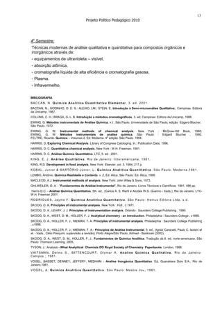 13
                                                       Projeto Político Pedagógico 2010




4o Semestre:
 Técnicas modernas de análise qualitativa e quantitativa para compostos orgânicos e
 inorgânicos através de:
 - equipamentos de ultravioleta – visível,
 - absorção atômica,
 - cromatografia líquida de alta eficiência e cromatografia gasosa.
 - Plasma.
 - Infravermelho.

BIBLIOGRAFIA
B A C C A N , N . Q u í m i c a An a l í t i c a Q u a n t i t a t i v a E l e m e n t a r . 3 . e d . 2 0 0 1 .
BACCAN, N.; GODINHO, O. E. S.: ALEIXO, LM.; STEIN, E. Introdução à Semi-microanálise Qualitativa., Campinas: Editora
da Unicamp, 1987.
COLLINS, C. H.; BRAGA, G. L. B. Introdução a métodos cromatográficos. 3. ed. Campinas: Editora da Unicamp, 1988.
EWING, G. Métodos instrumentais de Análise Química, v.I.. São Paulo: Universidade de São Paulo, edição Edgard-Blucher,
São Paulo, 1972.
EWING, G. W. Instrumental methods of chemical analysis. New York                                                           :   McGraw-Hill Book,            1985.
EWING, G. W. Métodos instrumentais de analise química. São Paulo                                                           :   Edgard Blucher ,             1990.
FELTRE, Ricardo. Química – Volumes 2. Ed. Moderna. 4a edição. São Paulo. 1994.
HARRIS, D. Exploring Chemical Analysis. Library of Congress Catologing. In.: Publication Data, 1996.
HARRIS, D. C. Quantitative chemical analysis. New York : W.H. Freeman, 1991.
HARRIS, D. C. Análise Química Quantitativa. LTC, 5. ed. 2001.
K I N G , E . J . An á l i s e Q u a l i t a t i v a . R i o d e J a n e i r o : I n t e r a m e r i c a n a , 1 9 8 1 .
KING, R.D. Development in food analysis. New York: Elsevier, vol. 3, 1984. 217 p.
K O B A L , J u n i o r & S A R T Ó R I O J ú n i o r , L . Q u í m i c a An a l í t i c a Q u a n t i t a t i v a . S ã o P a u l o . M o d e r n a , 1 9 8 1 .
LEMBO, Antônio. Química Realidade e Contexto. v. 2. Ed. Ática. São Paulo: Ed. Ática, 1999.
MACLEOD, A.J. Instrumental methods of analysis. New York: John Wiley & Sons, 1973.
OHLWEILER, O. A. - "Fundamentos de Análise Instrumental", Rio de Janeiro, Livros Técnicos e Científicos 1981, 486 pp.
Harris D.C. - Análise Química Quantitativa, 5th. ed., (Carlos A. S. Riehl e Alcides W.S. Guarino - trads.), Rio de Janeiro, LTC-
W.H. Freeman 2001.
R O D R I G U E S , J a y m e F . Q u í m i c a An a l í t i c a Q u a n t i t a t i v a . S ã o P a u l o : H e m u s E d i t o r a L t d a , s . d .
SKOOG, D. A. Principles of instrumental analysis. New York : Holt , c 1971.
SKOOG, D. A., LEARY, J. J. Principles of instrumentation analysis. Orlando : Saunders College Publishing , 1990.
SKOOG, D. A., WEST, D. M., HOLLER, F. J. Analytical chemistry : an introduction. Philadelphia : Saunders College , c1990.
SKOOG, D. A., HOLLER, F. J., NIEMAN, T. A. Principles of instrumental analysis. Philadelphia : Saunders College Publishing
, c1998.
SKOOG, D. A.; HOLLER, F. J.; MIEMAN, T. A.- Princípios de Análise Instrumental, 5. ed., (Ignez Caracelli, Paulo C. Isolani et
al. - trads., Célio Pasquini, supervisão e revisão), Porto Alegre/São Paulo, Artmed - Bookman (2002).
SKOOG, D. A.; WEST, D. M.; HOLLER, F. J.. Fundamentos de Química Analítica. Tradução da 8. ed. norte-americana. São
Paulo: Thomson Learning, 2005.
TYSON, J. Analysis - What Analyitical Chemists DO Royal Society of Chemistry Paperbacks. London, 1988.
V A I T S M A N , D e l m o S . , B I T T E N C O U R T , O l y m a r A . An a l i s e Q u í m i c a Q u a l i t a t i v a . R i o d e J a n e i r o :
Campos , 1981.
VOGEL; BASSET; DENNEY; JEFFERY; MEDHAM - Analise Inorgânica Quantitativa. Ed, Guanabara Dois S.A., Rio de
Janeiro,1981.
V O G E L , A . Q u í m i c a An a l í t i c a Q u a n t i t a t i v a . S ã o P a u l o . M e s t r e J o u , 1 9 8 1 .
 