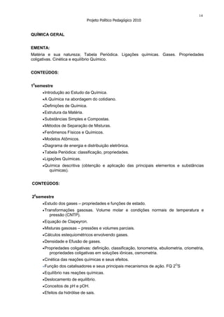 14
                              Projeto Político Pedagógico 2010


QUÍMICA GERAL


EMENTA:
Matéria e sua natureza; Tabela Periódica. Ligações químicas. Gases. Propriedades
coligativas. Cinética e equilíbrio Químico.


CONTEÚDOS:


10semestre
      Introdução ao Estudo da Química.
      A Química na abordagem do cotidiano.
      Definições de Química.
      Estrutura da Matéria.
      Substâncias Simples e Compostas.
      Métodos de Separação de Misturas.
      Fenômenos Físicos e Químicos.
      Modelos Atômicos.
      Diagrama de energia e distribuição eletrônica.
      Tabela Periódica: classificação, propriedades.
      Ligações Químicas.
      Química descritiva (obtenção e aplicação das principais elementos e substâncias
        químicas).


CONTEÚDOS:


20semestre
      Estudo dos gases – propriedades e funções de estado.
      Transformações gasosas. Volume molar e condições normais de temperatura e
        pressão (CNTP).
      Equação de Clapeyron.
      Misturas gasosas – pressões e volumes parciais.
      Cálculos estequiométricos envolvendo gases.
      Densidade e Efusão de gases.
      Propriedades coligativas: definição, classificação, tonometria, ebuliometria, criometria,
        propriedades coligativas em soluções iônicas, osmometria.
      Cinética das reações químicas e seus efeitos.
      Função dos catalisadores e seus principais mecanismos de ação. FQ 2OS
      Equilíbrio nas reações químicas.
      Deslocamento de equilíbrio.
      Conceitos de pH e pOH.
      Efeitos da hidrólise de sais.
 