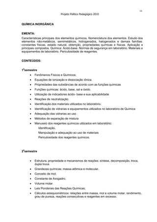 16
                              Projeto Político Pedagógico 2010


QUÍMICA INORGÂNICA


EMENTA:
Características principais dos elementos químicos. Nomenclatura dos elementos. Estudo dos
elementos não-metálicos, semimetálicos, hidrogenados, halogenados e demais famílias:
constantes físicas, estado natural, obtenção, propriedades químicas e físicas. Aplicação e
principais compostos. Química: Ácido-base. Normas de segurança em laboratório. Materiais e
equipamentos de laboratório. Periculosidade de reagentes.


CONTEÚDOS:


10semestre
         Fenômenos Físicos e Químicos;
         Equações de ionização e dissociação iônica.
         Propriedades das substâncias de acordo com as funções químicas
         Funções químicas: ácido, base, sal e óxido.
         Utilização de indicadores ácido- base e sua aplicabilidade
         Reações de neutralização.
         Identificação dos materiais utilizados no laboratório.
         Identificação de vidrarias e equipamentos utilizados no laboratório de Química
         Adequação das vidrarias ao uso
         Métodos de separação de mistura
         Manuseio dos reagentes químicos utilizados em laboratório:
             Identificação,
             Manipulação e adequação ao uso de materiais
             Periculosidade dos reagentes químicos.



20semestre


         Estrutura, propriedade e mecanismos de reações: síntese, decomposição, troca,
         dupla troca.
         Grandezas químicas: massa atômica e molecular.
         Conceito de mol;
         Constante de Avogadro.
         Volume molar.
         Leis Ponderais das Reações Químicas;
         Cálculos estequiométricos: relações entre massa, mol e volume molar, rendimento,
         grau de pureza, reações consecutivas e reagentes em excesso.
 