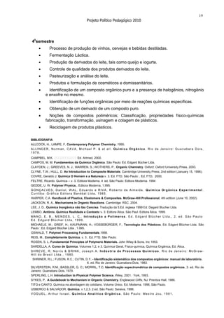 19
                                                     Projeto Político Pedagógico 2010




 40semestre
                 Processo de produção de vinhos, cervejas e bebidas destiladas.
                 Fermentação Láctica.
                 Produção de derivados do leite, tais como queijo e iogurte.
                 Controle de qualidade dos produtos derivados do leite.
                 Pasteurização e análise do leite.
                 Produtos e formulação de cosméticos e domissanitários.
                Identificação de um composto orgânico puro e a presença de halogênios, nitrogênio
              e enxofre no mesmo.
                 Identificação de funções orgânicas por meio de reações químicas específicas.
                 Obtenção de um derivado de um composto puro.
                Noções de compostos poliméricos; Classificação, propriedades físico-químicas
              fabricação, transformação, usinagem e colagem de plásticos.
                 Reciclagem de produtos plásticos.

BIBLIOGRAFIA
ALLCOCK, H., LAMPE, F. Contemporary Polymer Chemistry. 1990.
ALLINGER, Norman, CAVA, Michael P. & at al l. Química Orgânica. Rio de Janeiro: Guanabara Dois,
1978.
CAMPBEL, M.K.                               Ed. Artmed, 2000.
CAMPOS, M. M. Fundamentos da Química Orgânica. São Paulo: Ed. Edgard Bücher Ltda.
CLAYDEN, J.; GREEVES, N. J.; WARREN, S.; WOTHERS, P.. Organic Chemistry. Oxford: Oxford University Press, 2003.
CLYNE, T.W.; HULL, D. An Introduction to Composite Materials. Cambridge University Press; 2nd edition (January 15, 1996).
COVRE, Geraldo J. Química O Homem e a Natureza v. 3. Ed. FTD. São Paulo: . Ed. FTD, 2000.
FELTRE, Ricardo. Química – v. 3. Editora Moderna. 4. ed. São Paulo: Editora Moderna. 1994
GEDDE, U. W. Polymer Physics,. Editora Moderna, 1.995.
GONÇA LVES, Dani el, W AL, Eduardo e RIVA, Rob erto de Alm eida. Químic a Org ânica Ex perimen tal .
Curitiba: Gráfica Editora Barddal Ltda, 1985.
HARPER, C.A. Handbook of Plastics, Elastomers & Composites. McGraw-Hill Professional; 4th edition (June 10, 2002)
JACKSON, R. A.. Mechanisms in Organic Reactions. Cambridge: RSC, 2004.
LEE, J. D., Química Inorgânica não tão Concisa. Tradução da 5.Ed. inglesa 1999 Ed. Degard Blucher Ltda.
LEMBO, Antônio. Química Realidade e Contexto v. 3. Editora Ática. São Paul: Editora Ática. 1999.
MANO, E. B., MENDES, L. C.. Introdução a Polímeros . Ed. Edgard Blücher Lt da., 2. ed. São Paulo:
Ed. Edgard Blücher Ltda, 1999.
MICHAELE, W.; GREIF, H.; KAUFMANN, H.; VOSSEBÜRGER, F.. Tecnologia dos Plásticos. Ed. Edgard Blücher Ltda. São
Paulo : Ed. Edgard Blücher Ltda , 1.995.
OSWALD, T. Polymer Processing Fundamentals.1998.
REIS, M.. Completamente Química. v. 3 . Ed. FTD. São Paulo:
ROSEN, S. L. Fundamental Principles of Polymeric Materials. John Wiley & Sons, Inc 1993.
SARDELLA, A. Curso de Química. Volumes 1,2, e 3. Química Geral, Físico-química, Química Orgânica, Ed. Ática.
SHREVE, R. Norris & B RINK, Joseph A. Indústria de Processos Químicos . Rio de Janeiro: McGraw-
Hill do Brasil Ltda., 1980.
 SHRINER, R.L.; FUSON, R.C.; CUTIN, D.Y. - Identificação sistemática dos compostos orgânicos: manual de laboratório.
                                     6. ed. Rio de Janeiro: Guanabara Dois, 1983.
SILVERSTEIN, R.M.; BASSLER, G. C.; MORRIL, T.C. Identificação espectrométrica de compostos orgânicos. 3. ed. Rio de
Janeiro: Guanabara Dois, 1979.
SPERLING, L.H. Introduction to Physical Polymer Science, Wiley, 2001. York, 1993.
SYKES, P.. A Guidebook to Mechanism in Organic Chemistry. Englewood Cliffs, NJ: Prentice Hall, 1986.
TITO e CANTO. Química na abordagem do cotidiano. Volume Único. Ed. Moderna. 1996, São Paulo.
USBERCO & SALVADOR. Química. v.1,2,3. 2.ed. São Paulo: Saraiva, 1996.
V O G U E L , A r t h u r I s r a e l . Q u í m i c a An a l í t i c a O r g â n i c a . S ã o P a u l o : M e s t r e J o u , 1 9 8 1 .
 