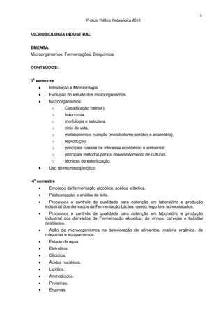 8
                                  Projeto Político Pedagógico 2010


MICROBIOLOGIA INDUSTRIAL


EMENTA:
Microorganismos. Fermentações. Bioquímica.


CONTEÚDOS:


30 semestre
         Introdução a Microbiologia.
         Evolução do estudo dos microorganismos.
         Microorganismos:
          o          Classificação (reinos),
          o          taxonomia,
          o          morfologia e estrutura,
          o          ciclo de vida,
          o          metabolismo e nutrição (metabolismo aeróbio e anaeróbio),
          o          reprodução,
          o          principais classes de interesse econômico e ambiental;
          o          principais métodos para o desenvolvimento de culturas,
          o          técnicas de esterilização.
         Uso do microscópio ótico.


40 semestre
         Emprego da fermentação alcoólica, acética e láctica.
         Pasteurização e análise de leite.
         Processos e controle de qualidade para obtenção em laboratório e produção
       industrial dos derivados da Fermentação Láctea: queijo, iogurte e achocolatados.
         Processos e controle de qualidade para obtenção em laboratório e produção
       industrial dos derivados da Fermentação alcoólica: de vinhos, cervejas e bebidas
       destiladas.
        Ação de microorganismos na deterioração de alimentos, matéria orgânica, de
       máquinas e equipamentos.
         Estudo de água.
         Eletrólitos.
         Glicídios.
         Ácidos nucléicos.
         Lipídios.
         Aminoácidos.
         Proteínas.
         Enzimas:
 