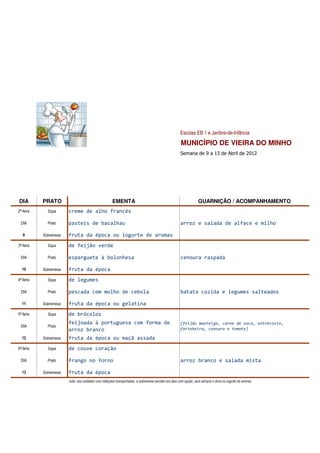 Escolas EB 1 e Jardins-de-Infância
                                                                                                    MUNICÍPIO DE VIEIRA DO MINHO
                                                                                                    Semana de 9 a 13 de Abril de 2012




DIA        PRATO                                     EMENTA                                                     GUARNIÇÃO / ACOMPANHAMENTO
2ª-feira     Sopa      creme de alho francês

 DIA         Prato     pasteis de bacalhau                                                          arroz e salada de alface e milho

   9       Sobremesa   fruta da época ou iogurte de aromas
3ª-feira     Sopa      de feijão verde

 DIA         Prato     esparguete à bolonhesa                                                       cenoura raspada

  10       Sobremesa   fruta da época
4ª-feira     Sopa      de legumes

 DIA         Prato     pescada com molho de cebola                                                  batata cozida e legumes salteados

  11       Sobremesa   fruta da época ou gelatina
5ª-feira     Sopa      de brócolos
                       feijoada à portuguesa com forma de                                           [feijão manteiga, carne de vaca, entrecosto,
 DIA         Prato
                       arroz branco                                                                 farinheira, cenoura e tomate]

  12       Sobremesa   fruta da época ou maçã assada
6ª-feira     Sopa      de couve coração

 DIA         Prato     frango no forno                                                              arroz branco e salada mista

  13       Sobremesa   fruta da época
                       nota: nas unidades com refeições transportadas, a sobremesa servida nos dias com opção, será sempre o doce ou iogurte de aromas
 