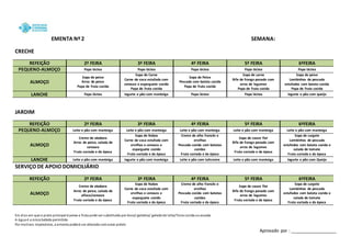Em dias em que o prato principal é peixe a fruta pode ser substituída por doce/ gelatina/ geladode leite/fruta cozida ouassada
A água é a única bebida permitida
Por motivos imprevistos, a ementa poderá ser alterada semaviso prévio
Aprovado por : __________________
EMENTA Nº2 SEMANA:
CRECHE
REFEIÇÃO 2ª FEIRA 3ª FEIRA 4ª FEIRA 5ª FEIRA 6ªFEIRA
PEQUENO-ALMOÇO Papa láctea Papa láctea Papa láctea Papa láctea Papa láctea
ALMOÇO
Sopa de peixe
Arroz de peixe
Papa de fruta cozida
Sopa de Carne
Carne de vaca estufada com
cenoura e esparguete cozido
Papa de fruta cozida
Sopa de Peixe
Pescada com batata cozida
Papa de fruta cozida
Sopa de carne
Bife de frango panado com
arroz de legumes
Papa de fruta cozida
Sopa de peixe
Lombinhos de pescada
estufados com batata cozida
Papa de fruta cozida
LANCHE Papa láctea Iogurte e pão com manteiga Papa láctea Papa láctea Iogurte e pão com queijo
JARDIM
REFEIÇÃO 2ª FEIRA 3ª FEIRA 4ª FEIRA 5ª FEIRA 6ªFEIRA
PEQUENO-ALMOÇO Leite e pão com manteiga Leite e pão com manteiga Leite e pão com manteiga Leite e pão com manteiga Leite e pão com manteiga
ALMOÇO
Creme de abobora
Arroz de peixe, salada de
cenoura
Fruta variada e da época
Sopa de Nabos
Carne de vaca estufada com
ervilhas e cenoura e
esparguete cozido
Fruta variada e da época
Creme de alho francês e
ervilhas
Pescada cozida com batatas
cozidas
Fruta variada e da época
Sopa de couve flor
Bife de frango panado com
arroz de legumes
Fruta variada e da época
Sopa de curgete
Lombinhos de pescada
estufados com batata cozida e
salada de tomate
Fruta variada e da época
LANCHE Leite e pão com manteiga Iogurte e pão com manteiga Leite e pão com tulicreme Leite e pão com manteiga Iogurte e pão com Queijo
SERVIÇO DE APOIO DOMICILIÁRIO
REFEIÇÃO 2ª FEIRA 3ª FEIRA 4ª FEIRA 5ª FEIRA 6ªFEIRA
ALMOÇO
Creme de abobora
Arroz de peixe, salada de
alface/cenoura
Fruta variada e da época
Sopa de Nabos
Carne de vaca estufada com
ervilhas e cenoura e
esparguete cozido
Fruta variada e da época
Creme de alho francês e
ervilhas
Pescada cozida com batatas
cozidas
Fruta variada e da época
Sopa de couve flor
Bife de frango panado com
arroz de legumes
Fruta variada e da época
Sopa de curgete
Lombinhos de pescada
estufados com batata cozida e
salada de tomate
Fruta variada e da época
 
