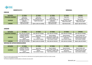Em dias em que o prato principal é peixe a fruta pode ser substituída por doce/ gelatina/ geladode leite/fruta cozida ouassada
A água é a única bebida permitida
Por motivos imprevistos, a ementa poderá ser alterada semaviso prévio
Aprovado por : __________________
EMENTA Nº3 SEMANA:
CRECHE
REFEIÇÃO 2ª FEIRA 3ª FEIRA 4ª FEIRA 5ª FEIRA 6ªFEIRA
PEQUENO-ALMOÇO Papa láctea Papa láctea Papa láctea Papa láctea Papa láctea
ALMOÇO
Sopa de peixe
Almôndegas com massa
esparguete
Papa de fruta cozida
Sopa de carne
Salmão grelhado com arroz
Papa de fruta cozida
Sopa de peixe
Bife de frango estufado com
cotovelinhos
Papa de fruta cozida
Sopa de peixe
Pescada cozida com batata
Papa de fruta cozida
Sopa de peixe
Frango assado com arroz
Papa de fruta cozida
LANCHE Papa láctea de leite Iogurte e pão com manteiga Papa láctea de leite Papa láctea de leite Iogurte e pão com fiambre
JARDIM
REFEIÇÃO 2ª FEIRA 3ª FEIRA 4ª FEIRA 5ª FEIRA 6ªFEIRA
PEQUENO-ALMOÇO Leite e pão com manteiga Leite e pão com manteiga Leite e pão com manteiga Leite e pão com manteiga Leite e pão com manteiga
ALMOÇO
Creme de espinafres
Almôndegas com massa
esparguete e salada de
cenoura
Fruta variada e da época
Sopa Juliana
Salmão grelhado com arroz de
brócolos
Fruta variada e da época
Sopa de Abobora
Bife de frango estufado com
cotovelinhos e repolho cozido
Fruta variada e da época
Sopa de Brócolos
Pescada cozida com batata e
grão-de-bico
Fruta variada e da época
Sopa de Feijão-verde
Frango assado com arroz seco
e salada de alface/ pepino
Fruta variada e da época
LANCHE Leite e pão com manteiga Iogurte e pão com manteiga Leite e pão com tulicreme Leite e pão com manteiga Iogurte e pão com fiambre
SERVIÇO DE APOIO DOMICILIÁRIO
REFEIÇÃO 2ª FEIRA 3ª FEIRA 4ª FEIRA 5ª FEIRA 6ªFEIRA
ALMOÇO
Creme de espinafres
Almôndegas com massa
esparguete e salada de
cenoura
Fruta variada e da época
Sopa Juliana
Salmão grelhado com arroz de
brócolos
Fruta variada e da época
Sopa de Abobora
Bife de frango estufado com
cotovelinhos e repolho cozido
Fruta variada e da época
Sopa de Brócolos
Pescada cozida com batata e
grão-de-bico
Fruta variada e da época
Sopa de Feijão-verde
Frango assado com arroz seco
e salada de alface/ pepino
Fruta variada e da época
 