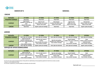 Em dias em que o prato principal é peixe a fruta pode ser substituída por doce/ gelatina/ geladode leite/fruta cozida ouassada
A água é a única bebida permitida
Por motivos imprevistos, a ementa poderá ser alterada semaviso prévio
Aprovado por : __________________
EMENTA Nº4 SEMANA:
CRECHE
REFEIÇÃO 2ª FEIRA 3ª FEIRA 4ª FEIRA 5ª FEIRA 6ªFEIRA
PEQUENO-ALMOÇO Papa láctea Papa láctea Papa láctea Papa láctea Papa láctea
ALMOÇO
Sopa de peixe
Lombinhos de pescada com
arroz
Papa de fruta cozida
Sopa de carne
Massa de peru com cenoura
Papa de fruta cozida
Sopa de peixe
Bacalhau com batata cozida
Papa de fruta cozida
Sopa de carne
Rojões com arroz
Papa de fruta cozida
Sopa de peixe
Abrótea cozida com batata
Papa de fruta cozida
LANCHE Papa láctea Iogurte e pão com manteiga Papa láctea Papa láctea Iogurte e pão com queijo
JARDIM
REFEIÇÃO 2ª FEIRA 3ª FEIRA 4ª FEIRA 5ª FEIRA 6ªFEIRA
PEQUENO-ALMOÇO Leite e pão com manteiga Leite e pão com manteiga Leite e pão com manteiga Leite e pão com manteiga Leite e pão com manteiga
ALMOÇO
Sopa de couve-flor
Bolinhos de Bacalhau com
arroz seco e salada de grão-de-
bico
Fruta variada e da época
Creme de alho francês e
ervilhas
Massa de peru com cenoura
Fruta variada e da época
Sopa de couve-galega
Bacalhau frito e batata cozida
Fruta variada e da época
Sopa de Repolho
Rojões, arroz seco e salada de
alface
Fruta variada e da época
Canja
Abrótea cozida com batata e
salada de tomate
Fruta variada e da época
LANCHE Leite e pão com manteiga Iogurte e pão com manteiga Leite e pão com tulicreme Leite e pão com manteiga Iogurte e pão com Queijo
SERVIÇO DE APOIO DOMICILIÁRIO
REFEIÇÃO 2ª FEIRA 3ª FEIRA 4ª FEIRA 5ª FEIRA 6ªFEIRA
ALMOÇO
Sopa de couve-flor
Bolinhos de Bacalhau com
arroz seco e salada de grão-de-
bico
Fruta variada e da época
Creme de alho francês e
ervilhas
Massa de peru com cenoura
Fruta variada e da época
Sopa de couve-galega
Bacalhau frito com cebolada e
batata cozida
Fruta variada e da época
Sopa de Repolho
Rojões, arroz seco e salada de
alface
Fruta variada e da época
Canja
Abrótea cozida com batata e
salada de tomate
Fruta variada e da época
 