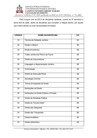 SERVIÇO PÚBLICO FEDERAL
UNIVERSIDADE FEDERAL DO PARÁ
CAMPUS UNIVERSITÁRIO DE MARABÁ
FACULDADE DE DIREITO
Decreto n° 4.904 de 27.07.1993, publicado no DOU de 29.07.1993/Port. n° 721-MEC
Campus Universitário – Marabá – PA – 68507-590 – Tel.: (94) 2101-7142
Para cumprir com as 272 h de disciplinas optativas, a partir do 9º semestre o
aluno terá de optar, dentre as disciplinas que compõem a relação abaixo, por aquela
que melhor atenda as suas necessidades formativas.
CÓDIGO NOME DADISCIPLINA CH
DI Técnica de Redação Jurídica 68
DI Direito e Gênero 68
DI Direito Econômico 68
DI Tutela Jurídica da Flora e da Fauna 68
DI Direito da Concorrência 68
DI Linguagem e Argumentação Jurídica 68
DI Criminologia 68
DI Direito de Execução Penal 68
DI Sociologia Criminal 68
DI Temas Emergentes de Direito 68
DI Instituições de Direito 68
DI Instituições de Direito Público e Privado 68
DI Direito da Sanidade Pública 68
DI Direito do Terceiro Setor 68
DI Direito dos Desportos 68
DI Direito dos Transportes 68
DI Direito Imobiliário 68
DI Direito Urbanístico 68
 