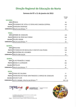 Ementas 04.01.2013 a 01.02.2013