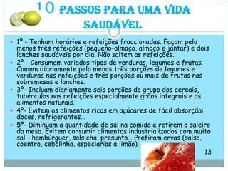 10Passos para uma vida saudável1º - Tenham horários e refeições fraccionadas. Façam pelo menos três refeições (pequeno-almoço, almoço e jantar) e dois lanches saudáveis por dia. Não saltem as refeições.2º - Consumam variados tipos de verduras, legumes e frutas. Comam diariamente pelo menos três porções de legumes e verduras nas refeições e três porções ou mais de frutas nas sobremesas e lanches.3º- Incluam diariamente seis porções do grupo dos cereais, tubérculos nas refeições especialmente grãos integrais e os alimentos naturais. 4º- Evitem os alimentos ricos em açúcares de fácil absorção: doces, refrigerantes… 5º- Diminuam a quantidade de sal na comida e retirem o saleiro da mesa. Evitem consumir alimentos industrializados com muito sal - hambúrguer, salsicha, presunto… Prefiram ervas (salsa, coentro, cebolinha, especiarias e limão).13