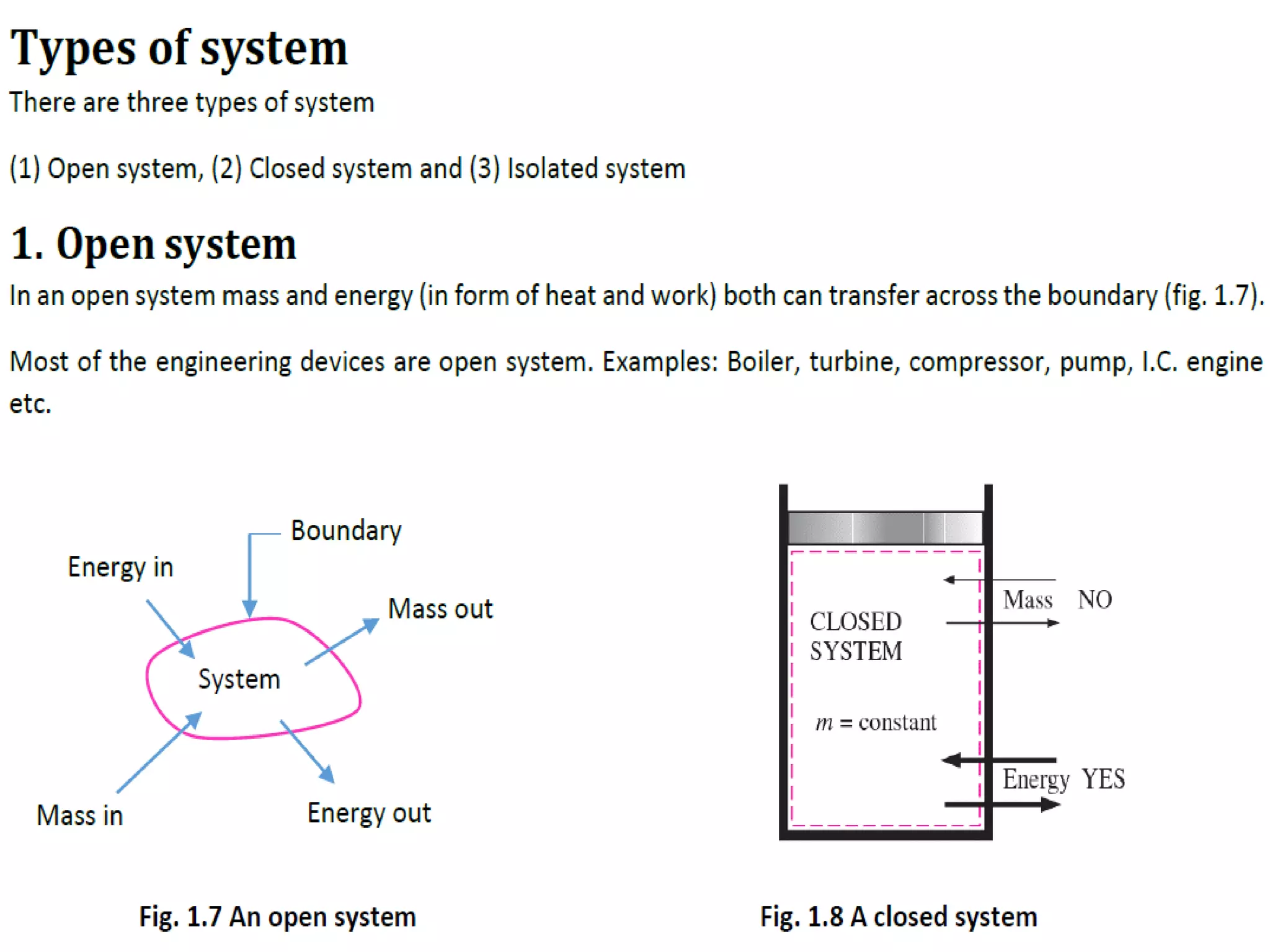 Introduction of Elements of Mechanical Engineering (Basic Mechanical Engineering)