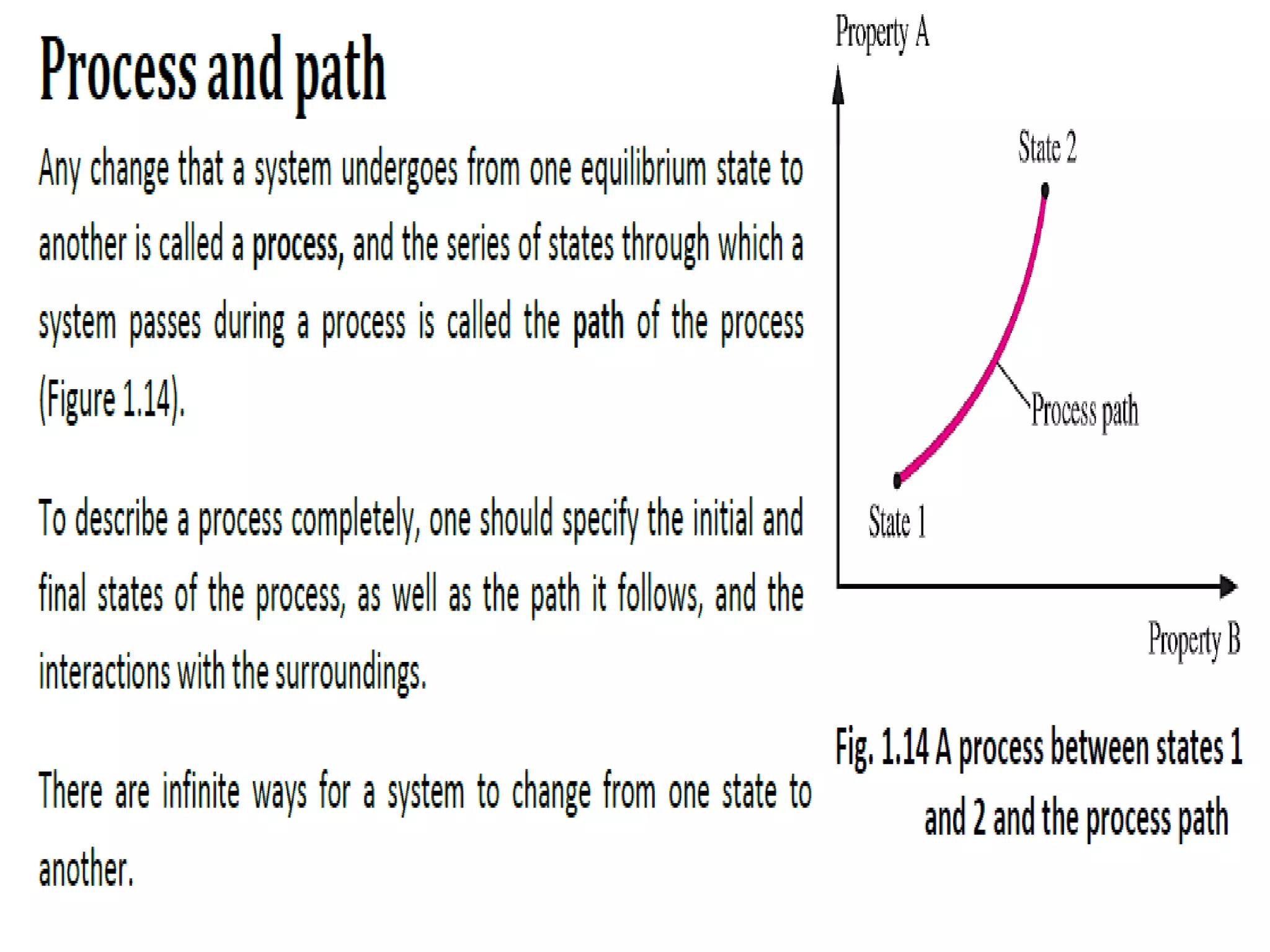 Introduction of Elements of Mechanical Engineering (Basic Mechanical Engineering)