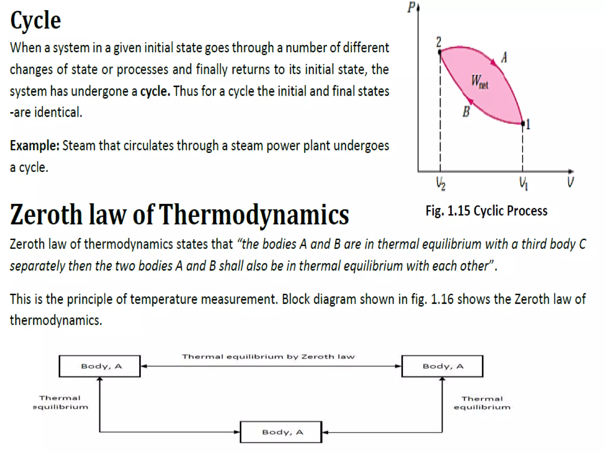 Introduction of Elements of Mechanical Engineering (Basic Mechanical Engineering)