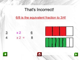 That's Incorrect!
    6/8 is the equivalent fraction to 3/4!



3   x2         6
4   x2 =       8
 