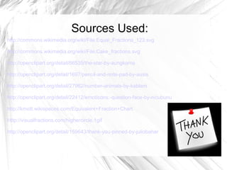 Sources Used:
http://commons.wikimedia.org/wiki/File:Equal_Fractions_123.svg

http://commons.wikimedia.org/wiki/File:Cake_fractions.svg

http://openclipart.org/detail/66535/the-star-by-aungkarns

http://openclipart.org/detail/1697/pencil-and-note-pad-by-ausis

http://openclipart.org/detail/27962/number-animals-by-kablam

http://openclipart.org/detail/22412/emoticons:-question-face-by-nicubunu

http://kmott.wikispaces.com/Equivalent+Fraction+Chart

Http://visualfractions.com/highercircle.1gif

http://openclipart.org/detail/159643/thank-you-pinned-by-juliobahar
 