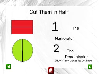 Cut Them in Half


         1             The

          Numerator


         2         The
                  Denominator
          (How many pieces its cut into)
 