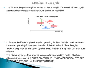  The four stroke petrol engines works on the principle of theoretical Otto cycle. 
also known as constant volume cycle. shown in Fig below 
 In four stroke Petrol engine the vale operating for inlet is called inlet valve and 
the valve operating for exhaust is called Exhaust valve. In Petrol engine 
SPARK plug fitted at the top of cylinder head initiates the ignition of the air fuel 
mixture. 
 The piston performs four strokes to complete one working cycle. The four 
different strokes are ; (1) SUCTION STROKE (2) COMPRESSION STROKE 
(3) POWER STROKE (4) EXHAUST STROKE. 
 