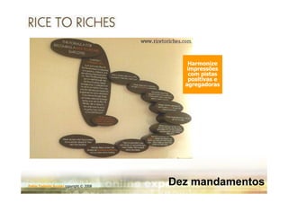 Harmonize
                                          impressões
                                           com pistas
                                           positivas e
                                          agregadoras




Fabio Tadashi Suzaki copyright © 2008
                                        Dez mandamentos
 