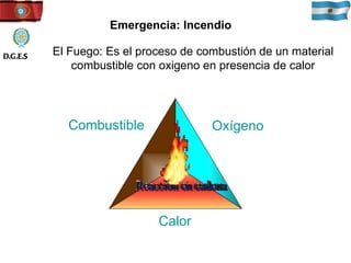 El Fuego: Es el proceso de combustión de un material combustible con oxigeno en presencia de calor Emergencia: Incendio Reacción en cadena D.G.E.S Oxígeno Combustible Calor 