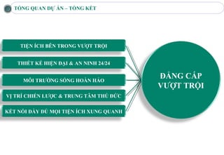 TỔNG QUAN DỰ ÁN – TỔNG KẾT




     TIỆN ÍCH BÊN TRONG VƯỢT TRỘI




                                         ???
    THIẾT KẾ HIỆN ĐẠI & AN NINH 24/24


      MÔI TRƯỜNG SỐNG HOÀN HẢO
                                         ĐẲNG CẤP
                                         VƯỢT TRỘI
VỊ TRÍ CHIẾN LƯỢC & TRUNG TÂM THỦ ĐỨC


KẾT NỐI ĐẦY ĐỦ MỌI TIỆN ÍCH XUNG QUANH
 