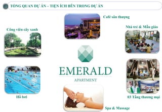 TỔNG QUAN DỰ ÁN – TIỆN ÍCH BÊN TRONG DỰ ÁN

                                               Café sân thượng

                                                           Nhà trẻ & Mẫu giáo
Công viên cây xanh




     Hồ bơi                                                 03 Tầng thương mại

                                                Spa & Massage
 