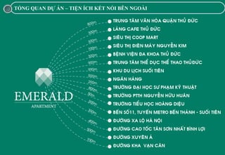 TỔNG QUAN DỰ Á – TIỆN ÍCH KẾT NỐI BÊN NGOÀI
 