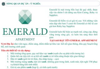 TỔNG QUAN DỰ Á - Ý NGHĨA

                                                  Emerald là một trong bốn loại đá quý nhất, được
                                                  xếp vào nhóm I chỉ đứng sau Kim Cương, Ruby và
                                                  Sapphire.

                                                  Emerald rất hiếm và có giá trị cao. Với những viên
                                                  màu đẹp nhỏ hơn 5 carat thì Emerald có thể sẽ cao
                                                  giá hơn Ruby hay Sapphire

                                                 Emerald luôn thể hiện sự mạnh mẽ, cứng cáp, đứng
                                                 vững trong sóng gió, và luôn tỏa sáng theo thời
                                                 gian
                                                 TẠI SAO ĐẶT TÊN EMERAL APPARTMENT
Vị trí Dự Án như viên ngọc, điểm sáng, điểm nhấn tại khu vực: kết nối giao thông, khu quy hoạch tổng
thể, môi trường cảnh quan
Tiêu chí thiết kế và xây dựng:
      1. Môi trường tổng quan, quy mô khu vực xanh (xanh cho sự phát triển tương lai)
      2. Quần thể các tiện ích và sự kết nối xanh (vị trí tiềm năng thuận tiện giao thông)
      3. Dân trí xanh (giới trẻ trí thức, thu nhập trung – cao)
      4. Môi trường mảng xanh, tiện ích xanh. (không gian trong lành, xanh mát, tiện nghi TM phục
          vụ khách hàng khó tính nhất)
      5. Giá trị sản phẩm xanh (hợp lý, có tính cạnh tranh).
 